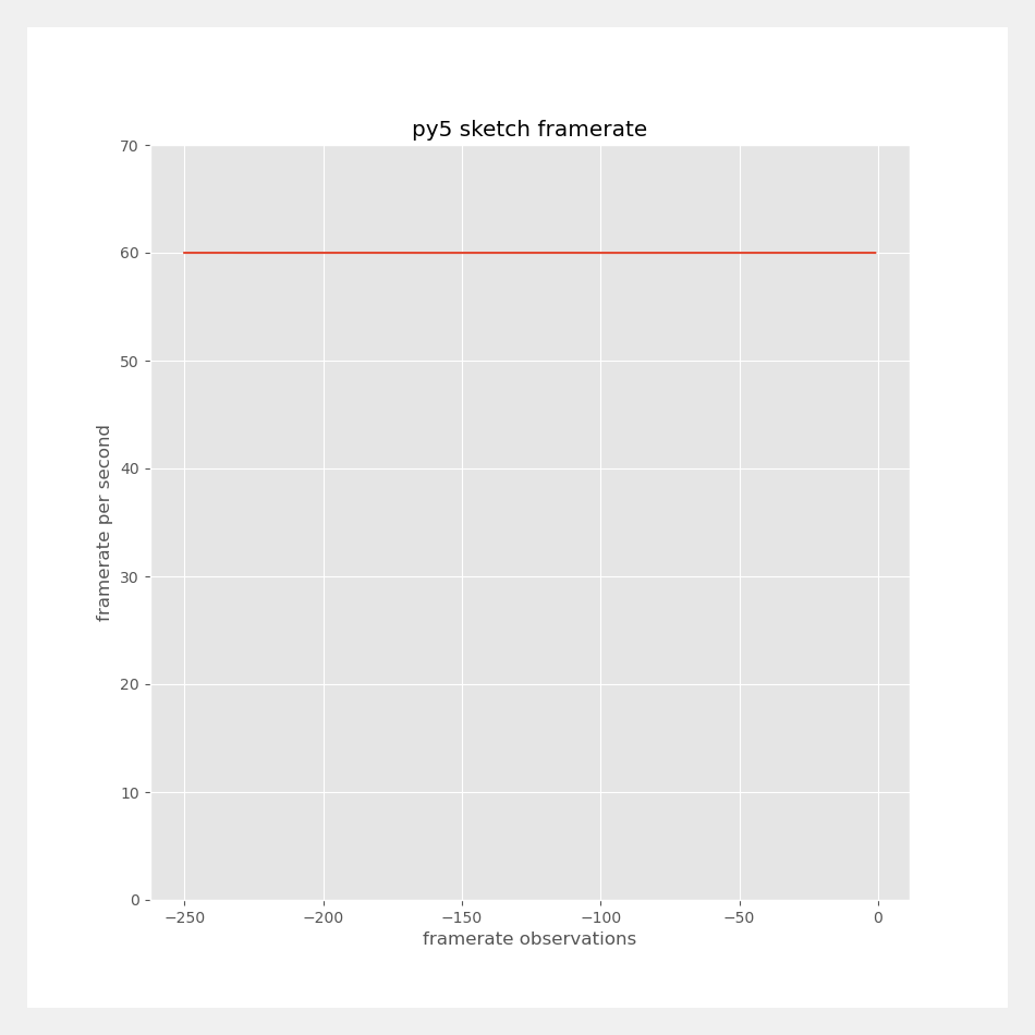 ../_images/7194bc3f6a6c0cdefbd48a05c822a21c1586c01ced13ccbd3e0d2ef9273ed859.png